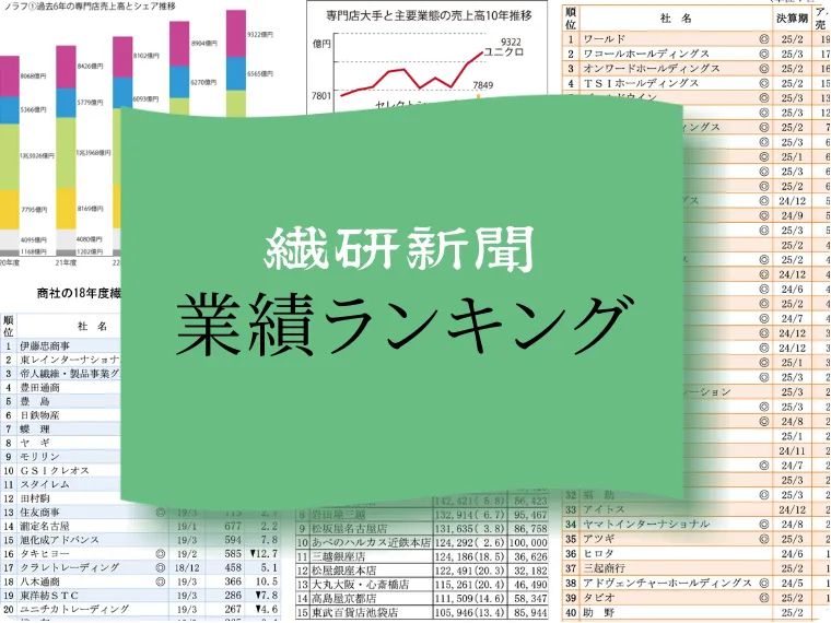 繊研新聞 業績ランキング