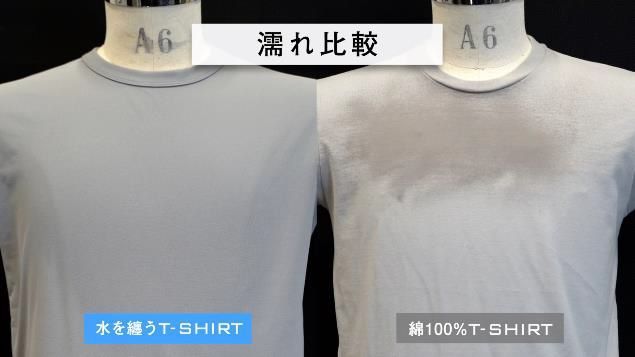 東レ ディプロモード 水を纏う Tシャツ開発 繊研新聞