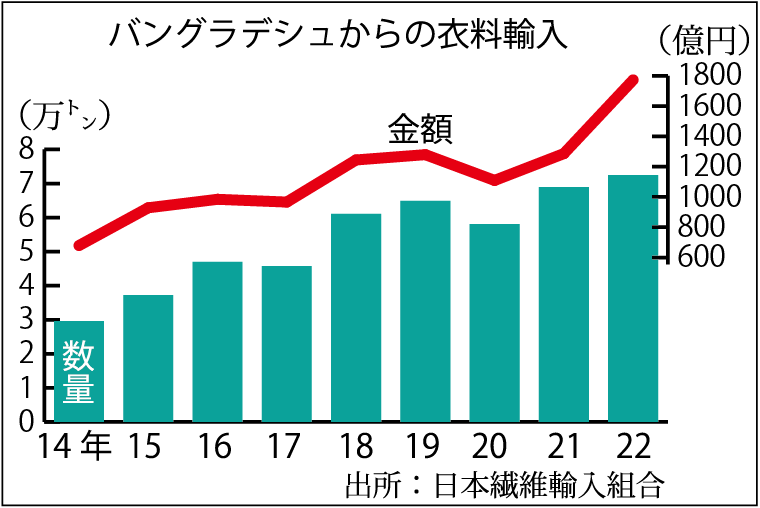 Amazon.com: 传统十论(本土社会的制度文化及其变革增订珍藏版