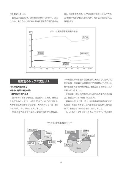 繊研新聞を活用して採用予定者・新卒者への人材育成をしませんか