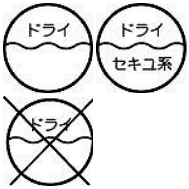 洗濯絵表示