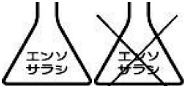 洗濯絵表示
